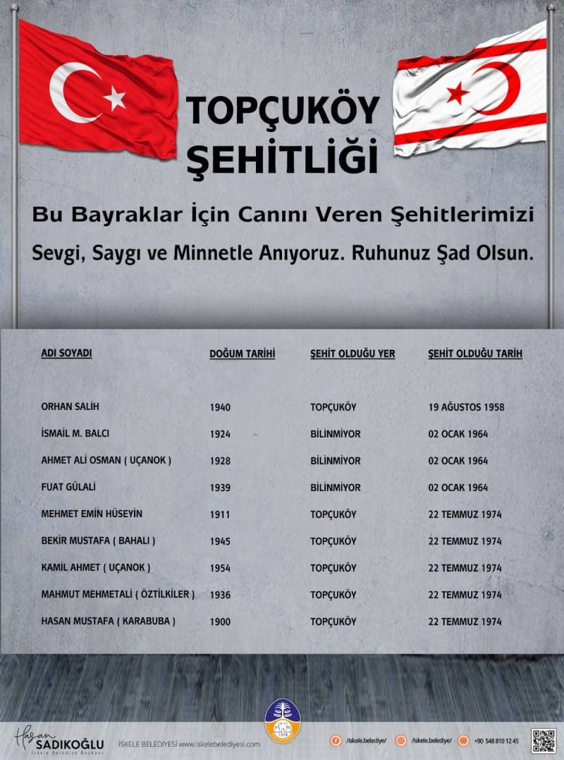 Galeri fotoğrafı 1