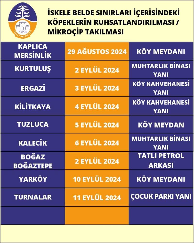 Galeri fotoğrafı 1
