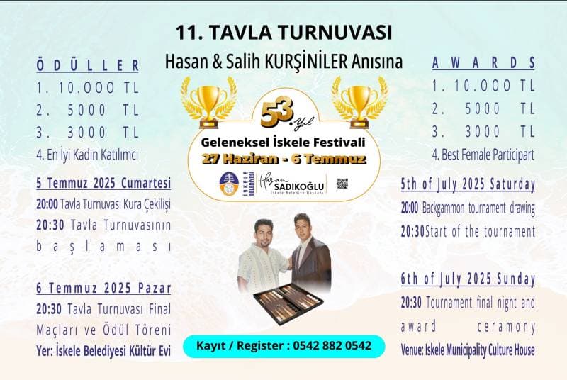 Galeri fotoğrafı 1