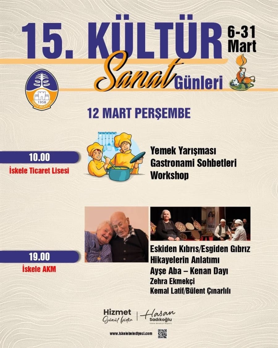 skiden Kıbrıs / Esgiden Gıbrız